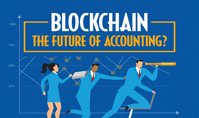 Blockchain the Future of Accounting