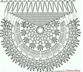 Sweet Nothings Crochet free crochet pattern blog, free chart for crochet bag,