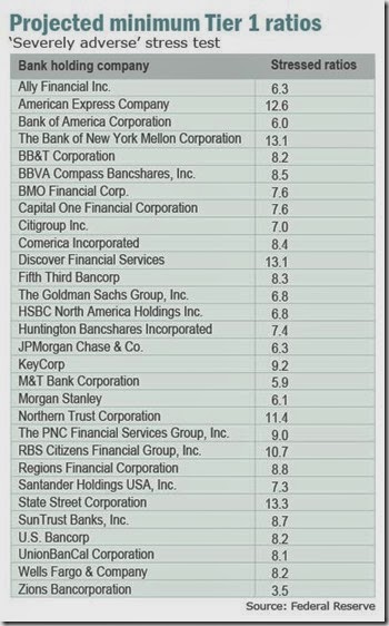 2013_chart_temp