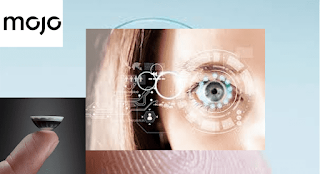 The Revolution in Contact Lenses for Augmented Reality