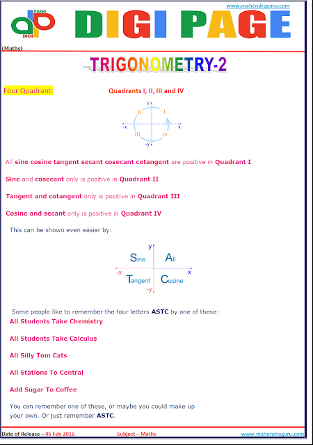 Digi Page - Maths - 05.02.2016