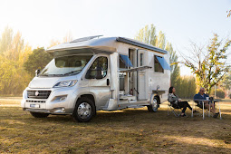 6 Most Popular Motorhome Categories