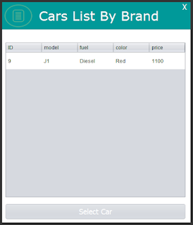 Java Car Rental System Cars List In a Brand Form