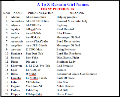 Russian Girl Names - A To Z Most Popular Russian Girl Names List With Meanings