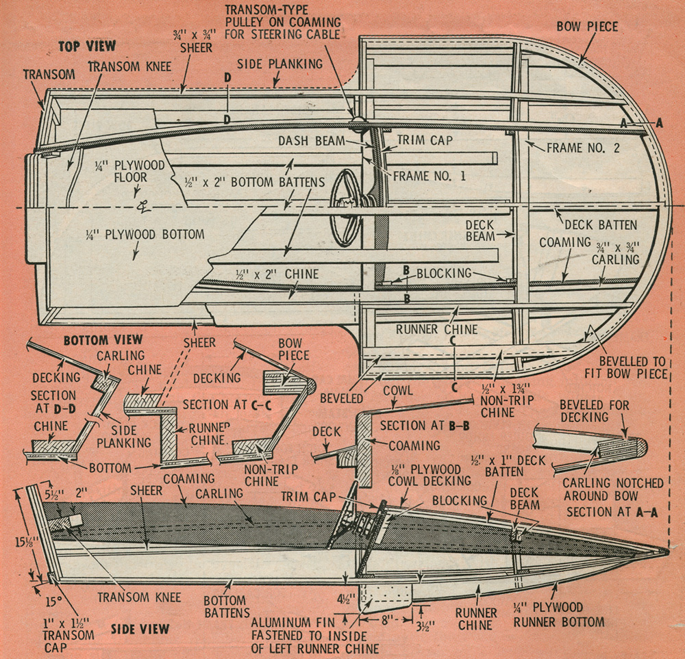 Boat plans from Popular Mechanics Magazine