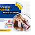 Best Courses to Pursue after SSC: A Comprehensive Guide | "Unlocking Your Potential: Best Courses to Pursue after SSC - A Comprehensive Guide"