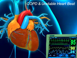 Chronic Obstructive Pulmonary Disease | COPD | heart beat