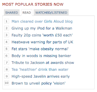 BBC News Most Popular Stories Now widget