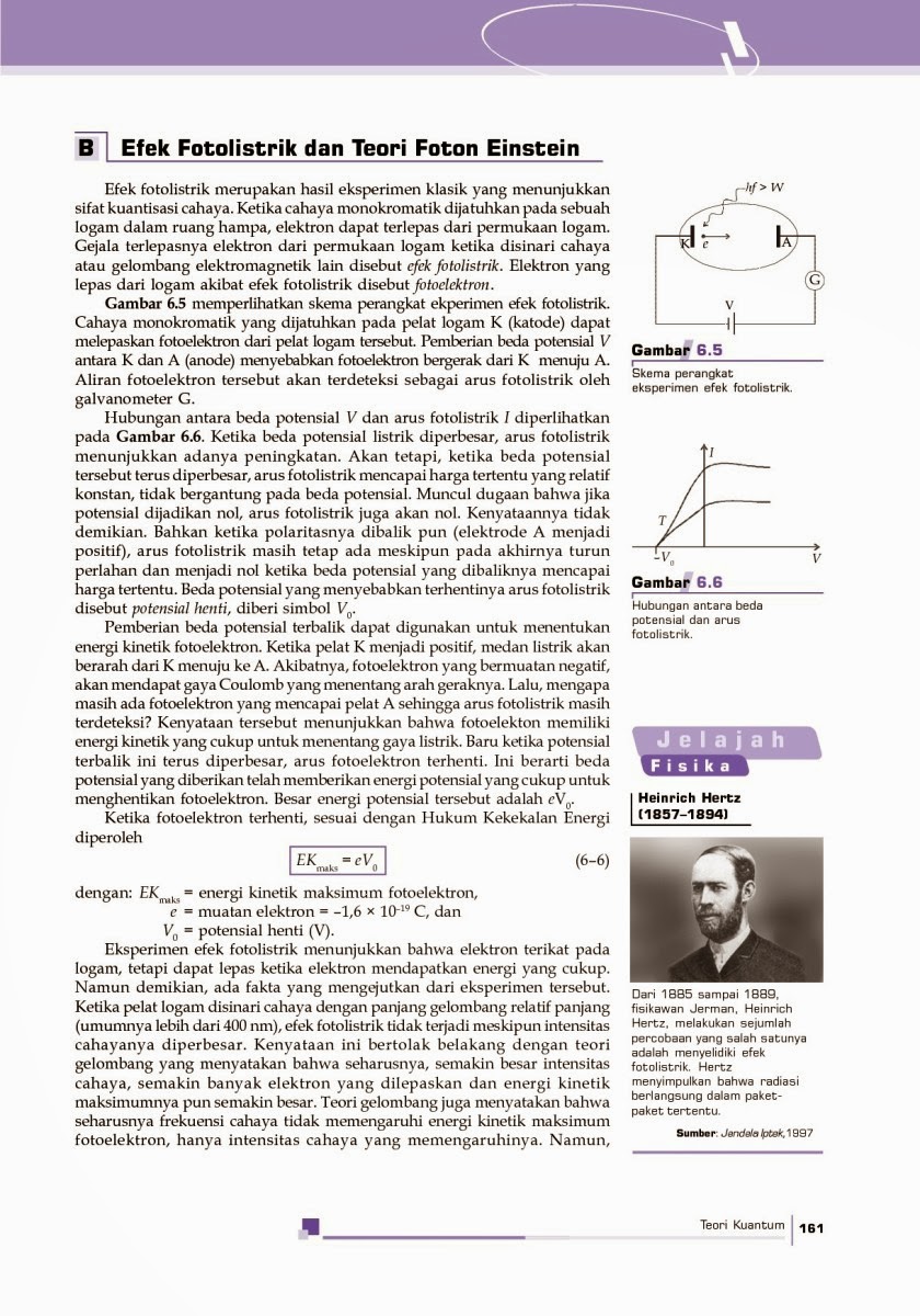 Fisika Siswa: Efek Fotolistrik dan Teori Foton Einstein