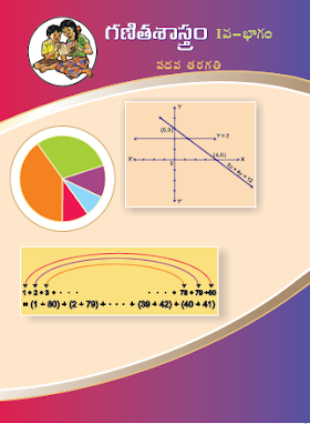 गणित 1 (इयत्ता दहावी  तेलुगु माध्यम)