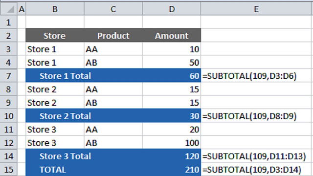 what is subtotal