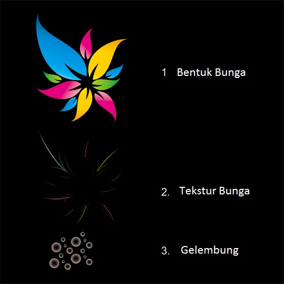 Contoh Gambar  Bunga Berwarna  Contoh Sur