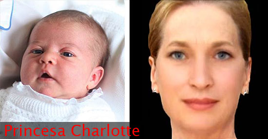 Previsão de aparência física da princesa Charlotte da Inglaterra
