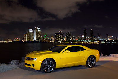 chevrolet camaro wallpaper