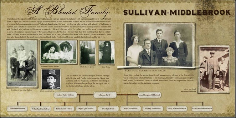 blendedfamilysullivans