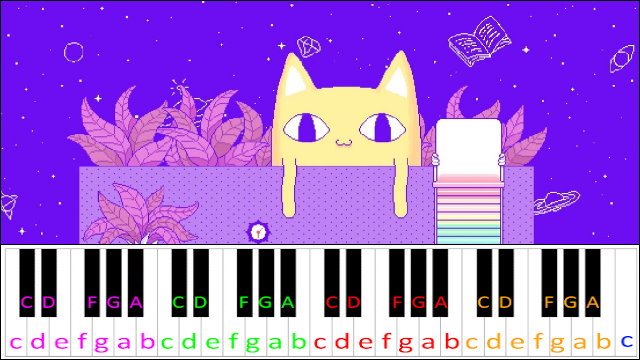 Lost At A Sleepover (OMORI) Piano / Keyboard Easy Letter Notes for Beginners