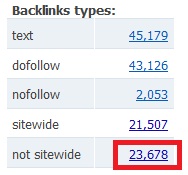 cara memburu backlink dofollow yang tidak SITEWIDE