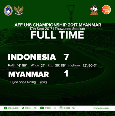 Indonesia Peringkat Ke 3 Piala AFF U-18