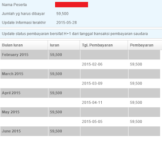 Buat kita semua yang selama ini mempergunakan Fasilitas Kesehatan Melalui Layanan Jaminan K Cara Mengurus Turun Kelas Iuran BPJS Kesehatan dan Cek Tagihan Serta Pembayaran BPJS Terbaru