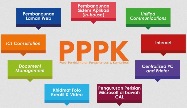 Benarkah Ada Lowongan PPPK dan CPNS 2019? Berikut Penjelasan dari BKN