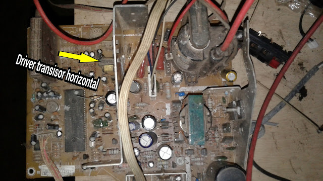 Driver horisontal merupakan suatu blog pendukung kerja dari transistor horizontal sehingga transistor dapat bekerja. Fungsi paling spesifik ialah mengirim sinyal berbentuk gelombang menginput ke bagian basis transistor horizontal.