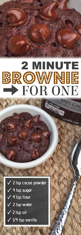 Easy 2 Minute Brownie For One