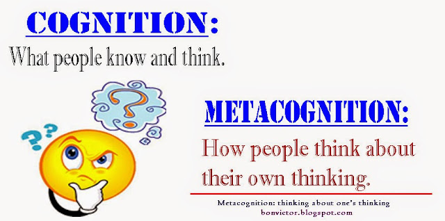 Image result for metacognitive strategies cartoon