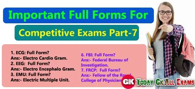 Important Full forms of GK| 25 Important full forms Part - 7