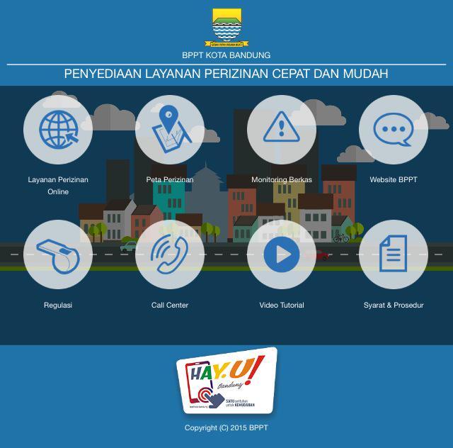 Smart City Bandung