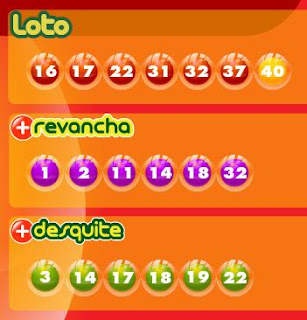 Resultados del Loto Sorteo 3084, 31 deMayo 2011