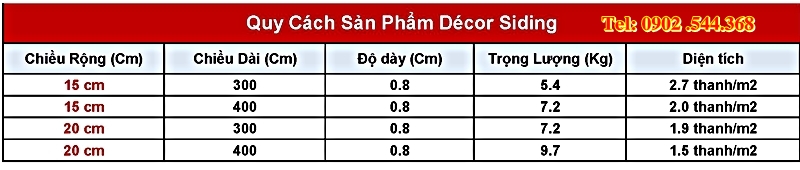 Gỗ ốp tường Smartwood