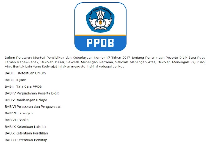 Persyaratan Sebelum Menerima calon peserta didik baru (PPDB)Tapel 2017/2018 jenjang TK,SD,SMP dan yang Sederajat lainnya