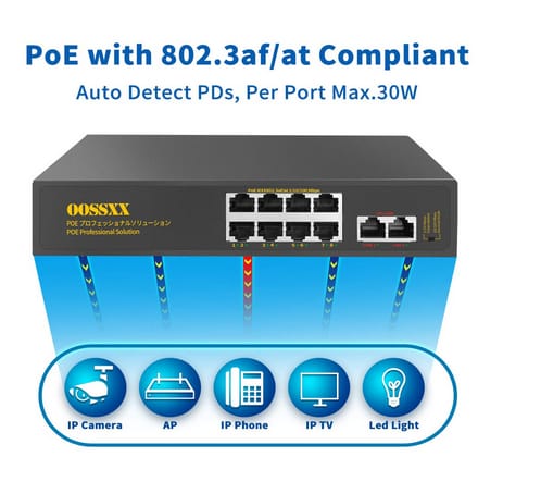OOSSXX 8 Port Unmanaged PoE+ Switch