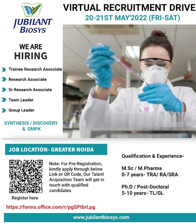 Jubilant Biosys | Virtual recruitment drive for Noida Location on 20 & 21st May 2022