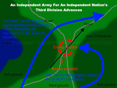 An Independent Army For An Independent Nations Third Division Advances