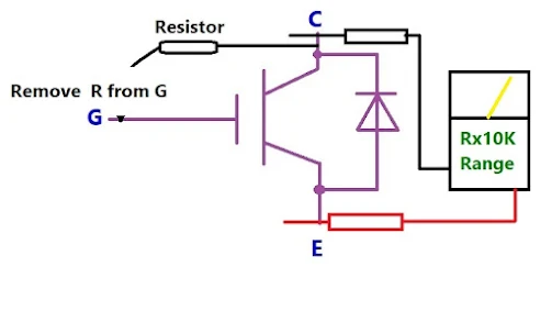 Test   IGBT