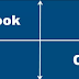 Facebook Cover Photo Dimensions