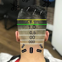 Medidas de cortes para barberos