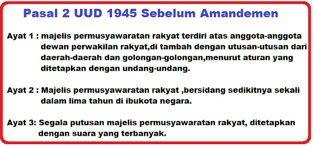 Bunyi Pasal 2 Ayat 1, 2, 3 UUD 1945 dan Penjelasannya