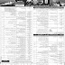 Today Pakistan Navy Jobs 2023 Government jobs (Online Apply)