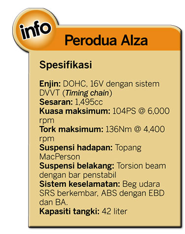 Perodua Alza Murah Melaka - Rexus D