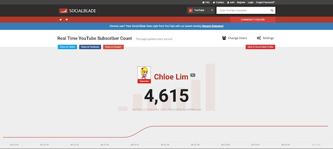 4615 subscribers - Real Time YouTube Subscriber Count