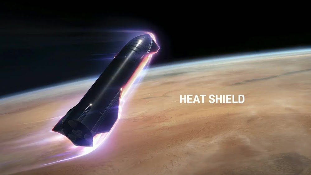 SpaceX's Starship heat shield