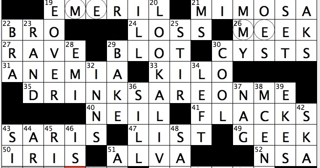 Rex Parker Does the NYT Crossword Puzzle: Hand tool for ...