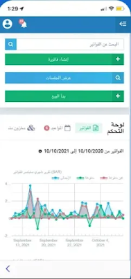 أهمية استخدام برنامج محاسبي لإدارة أعمالك