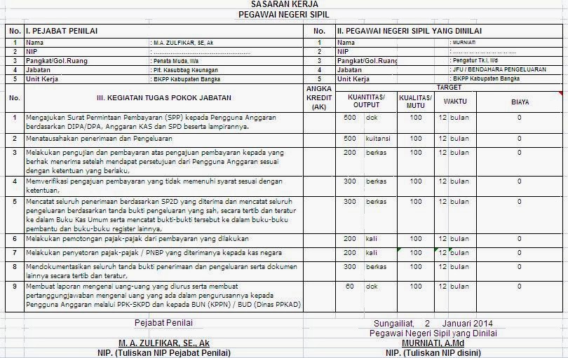 Cara Enteng Menyusun SKP Bendahara - SKPedia.com