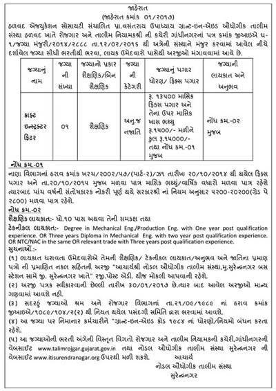 Nodal Industrial Training Institute (ITI), Surendranagar Recruitment 2017 for Craft Instructor Fitter