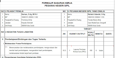 Sasaran Kinerja pada Periode Juli -Desember