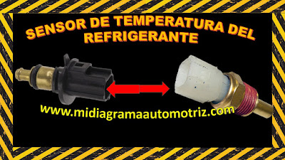 SENSOR DE TEMPERATURA - SOBRECALENTAMIENTO DEL MOTOR