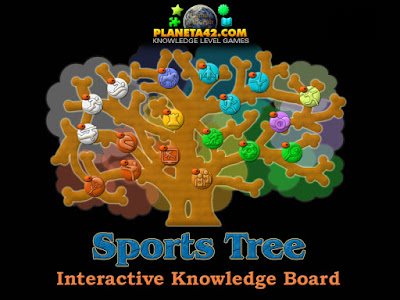 Sport Types Tree Puzzle